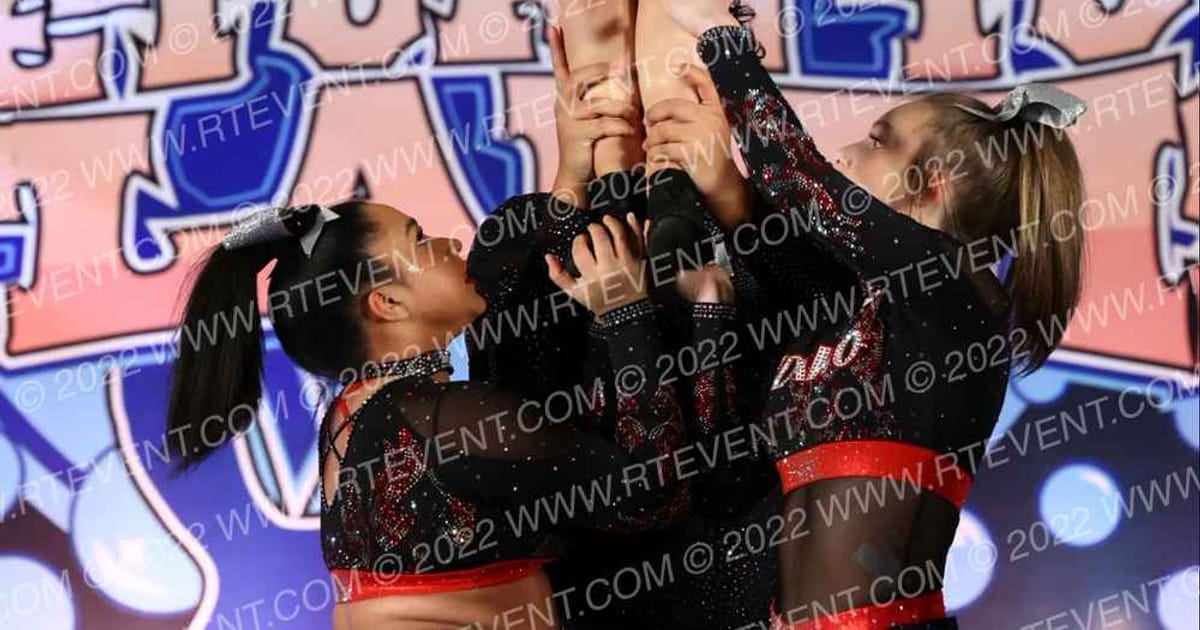 Idaho All-Star Cheer Pyros · All Star Challenge Return to Atlantis