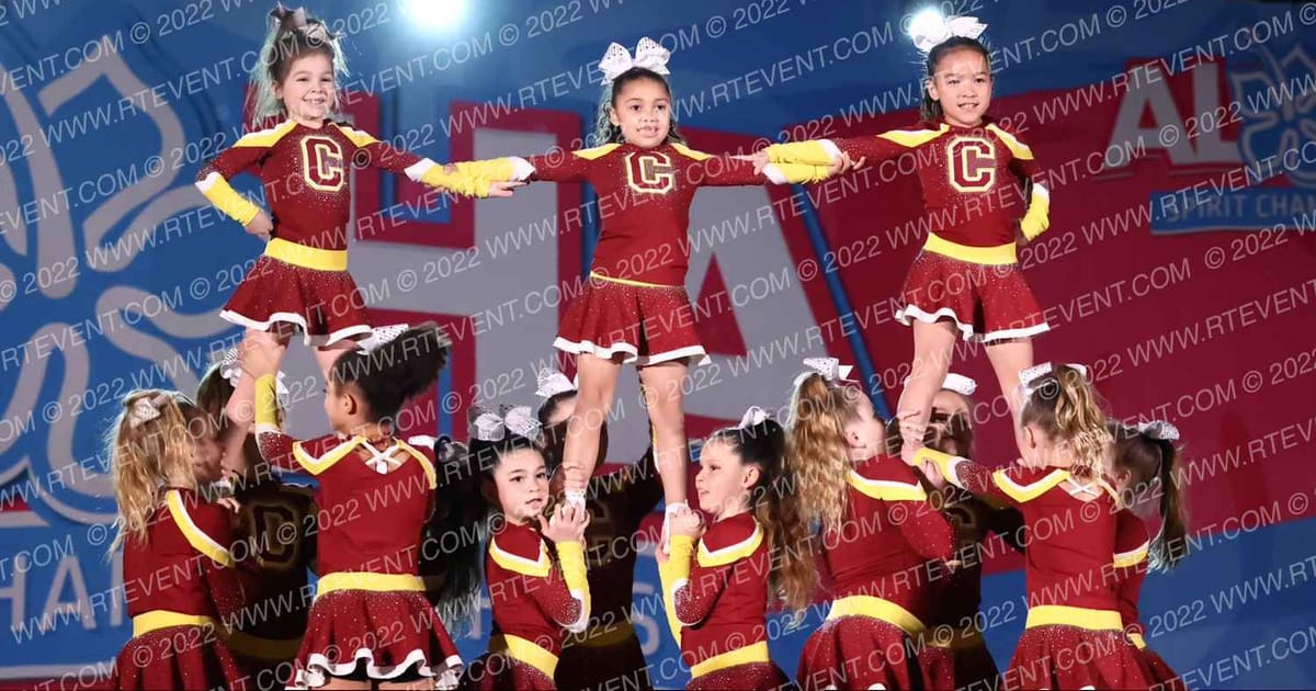Colonie Junior Wolf Pack WILDFIRE · Aloha Worcester Showdown