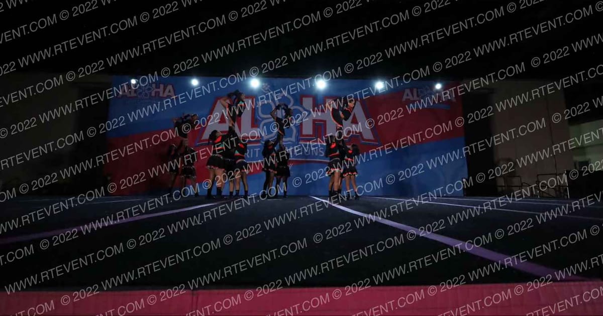 Intruders Elite ICONIC · Aloha Worcester Showdown